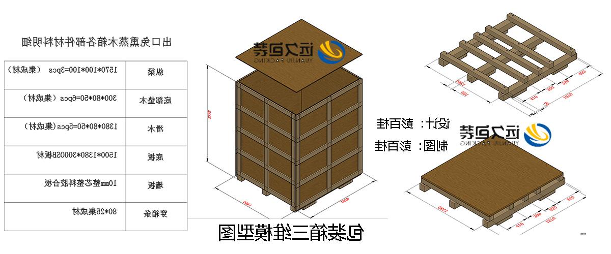 <a href='http://qh4w.9090618.com'>买球平台</a>的设计需要考虑流通环境和经济性